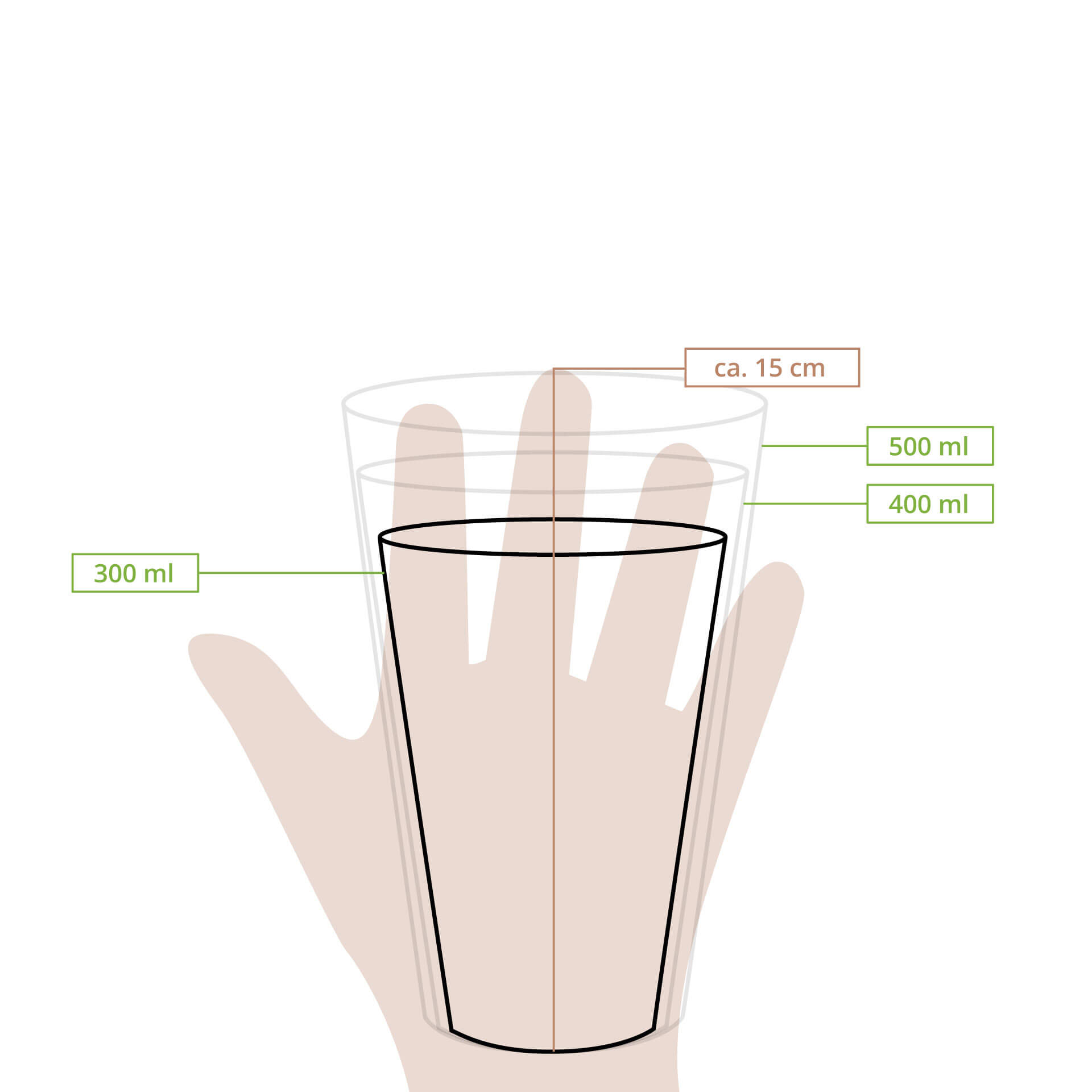 Mehrwegbecher 300 ml, Ø 77 mm, PP, transparent