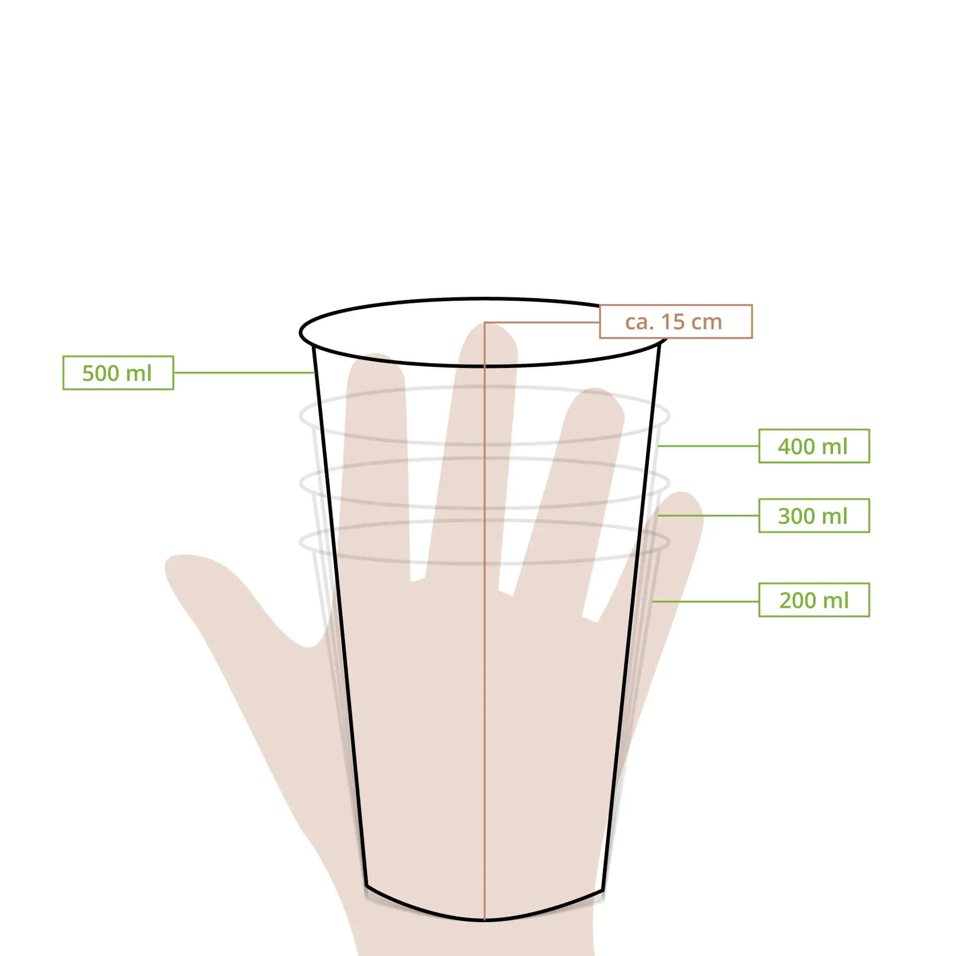 rPET-Klarbecher 500 ml / 20 oz, Ø 95 mm