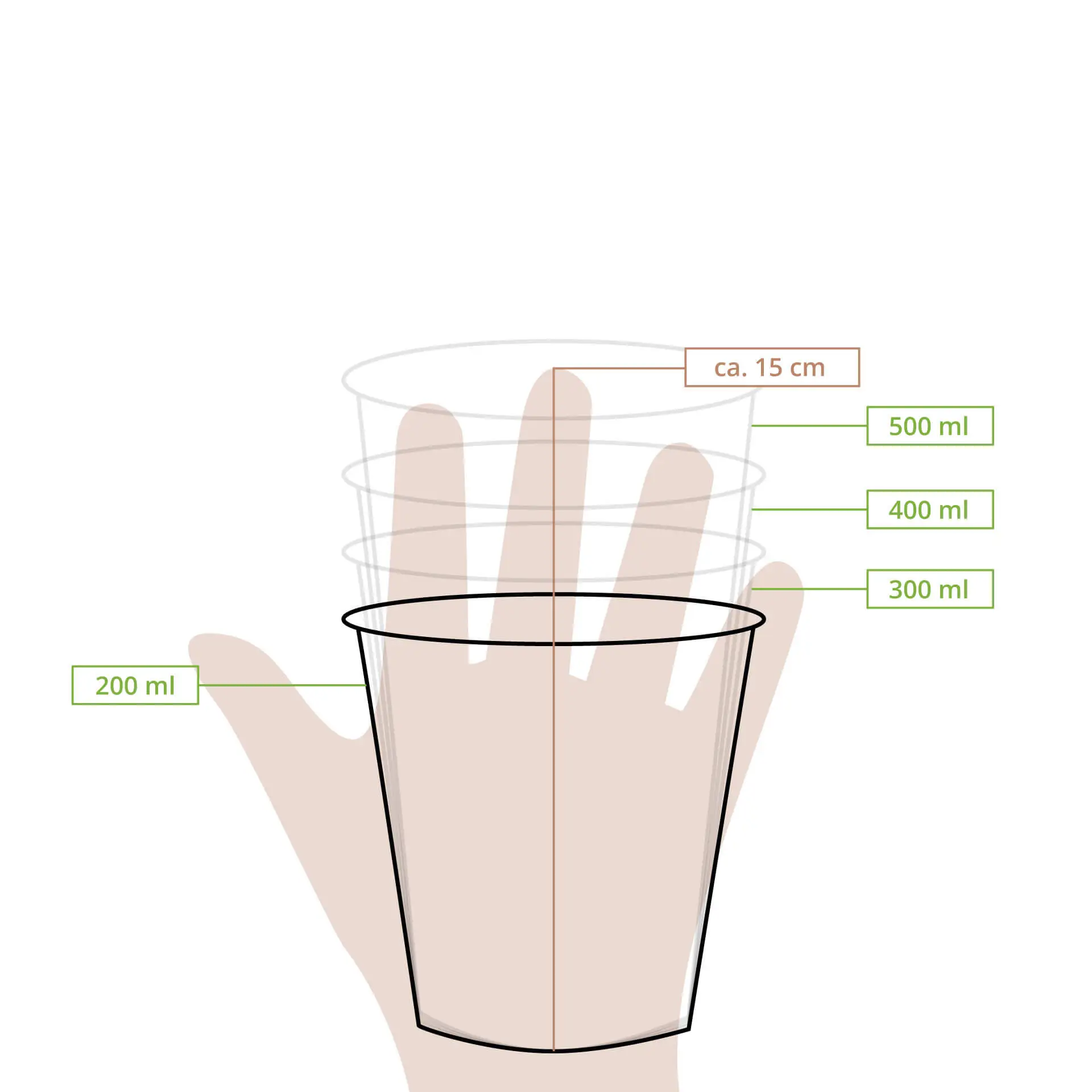 Gobelet transparent en rPET 20 cl / 8 oz, Ø 95 mm