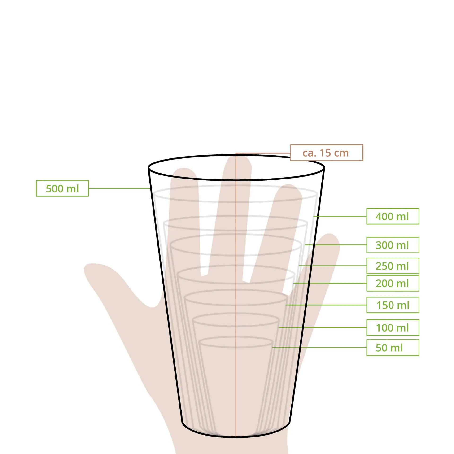 Pappbecher (beschichtet) 500 ml / 20 oz, Ø 90 mm, weiss