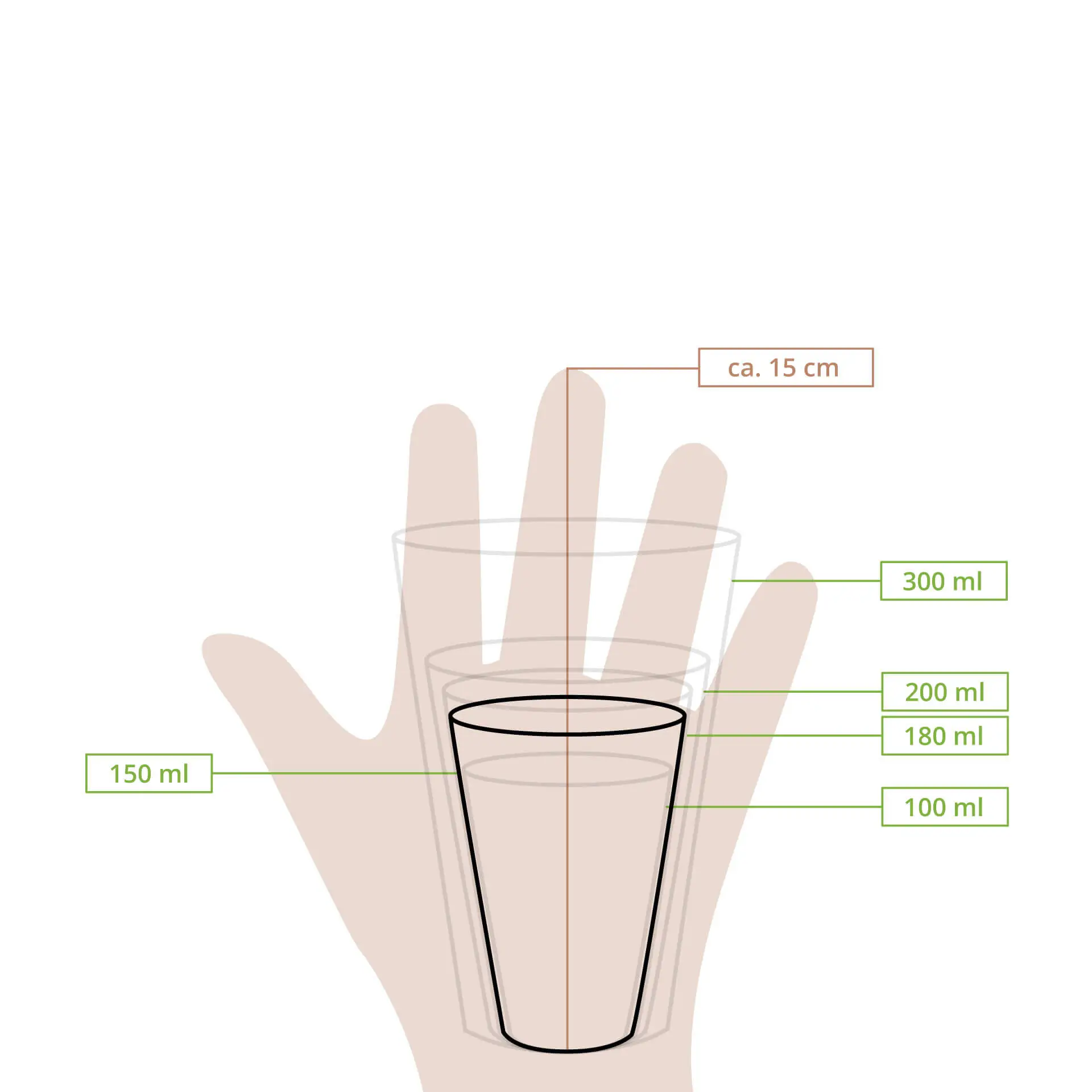 Pappbecher 150 ml / 6 oz, Ø 80 mm, "EcoUp©"- Icons