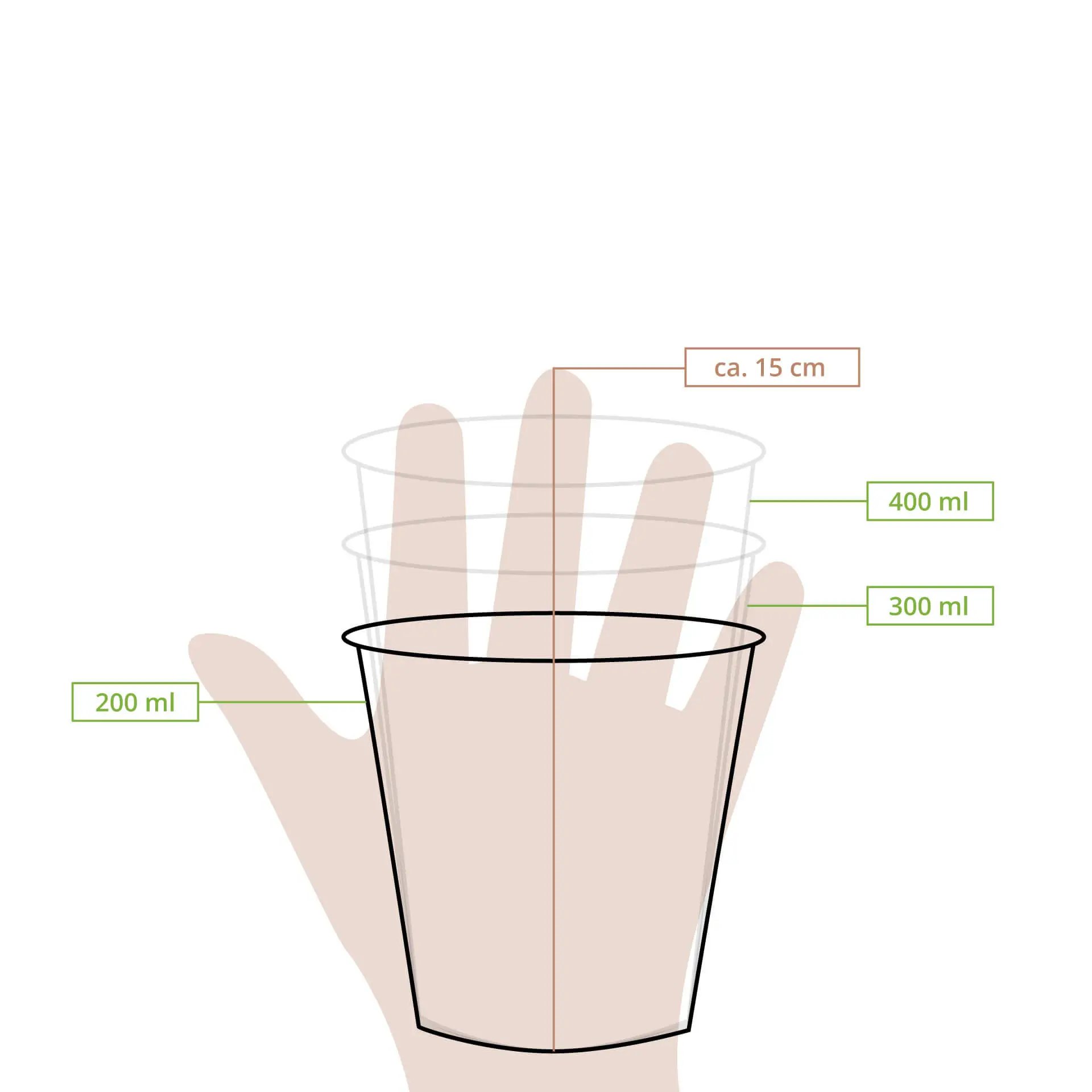 Gobelets à smoothie en rPET 20 cl / 8 oz, Ø 90,5 mm, ronds