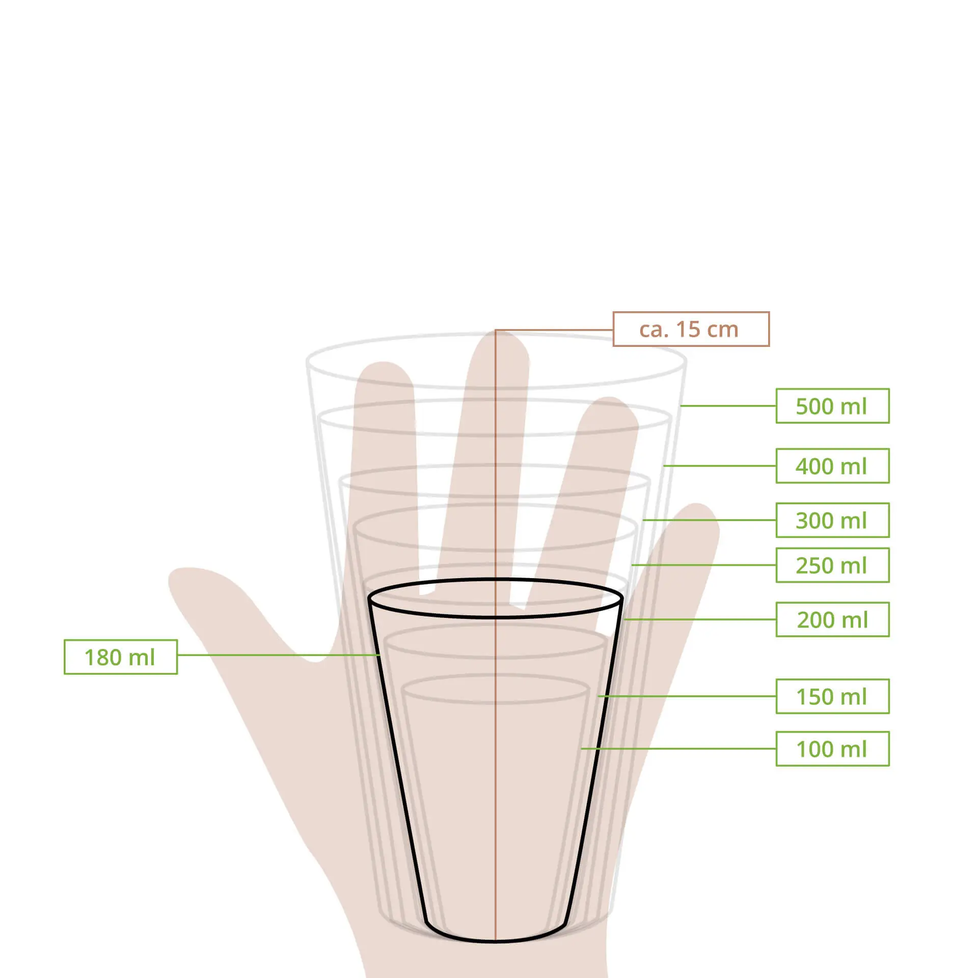 Gobelet en carton écru pour distributeurs 18 cl / 7,5 oz